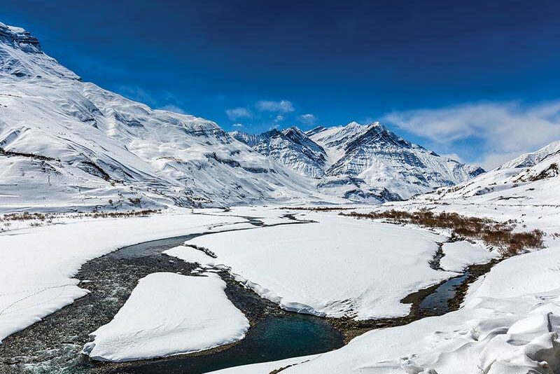 Gangotri Glacier Retreating - RobinAge