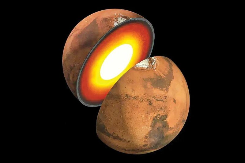 Molten Layer Around Mars’ Core 