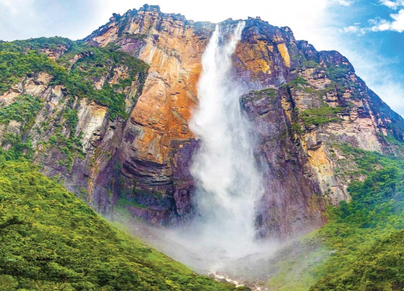 Largest Waterfall in the World 