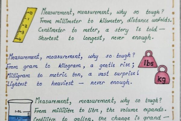 Measurement