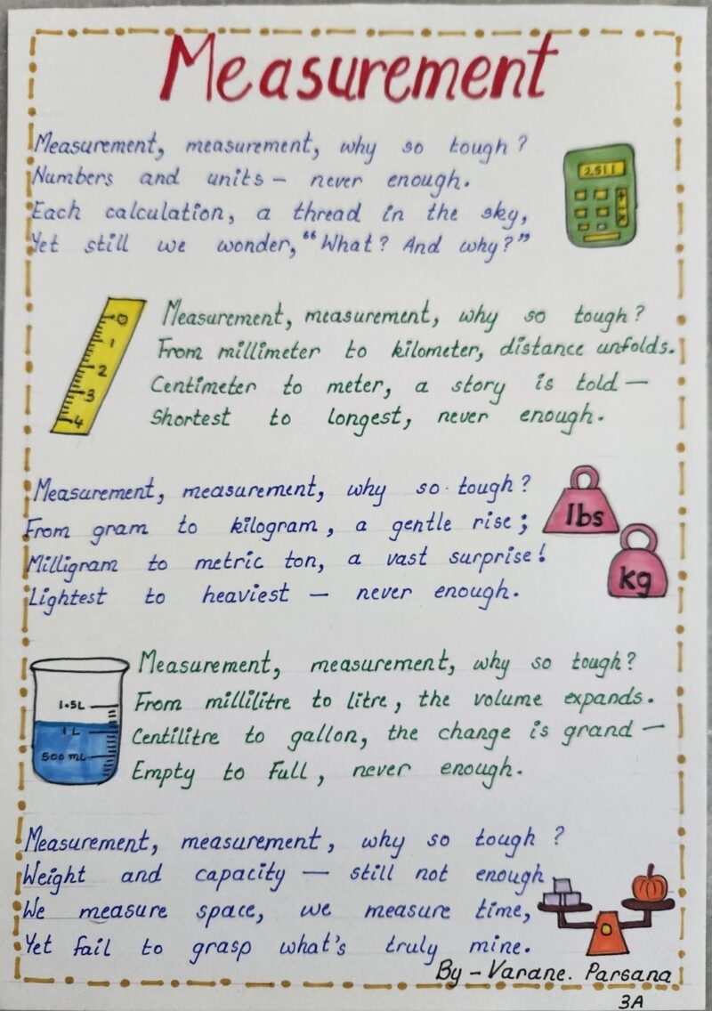 Measurement