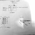 Cable Cart Idea for Mumbai