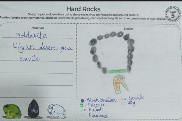 Hard Rocks