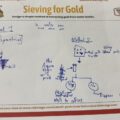 Sieving for Gold
