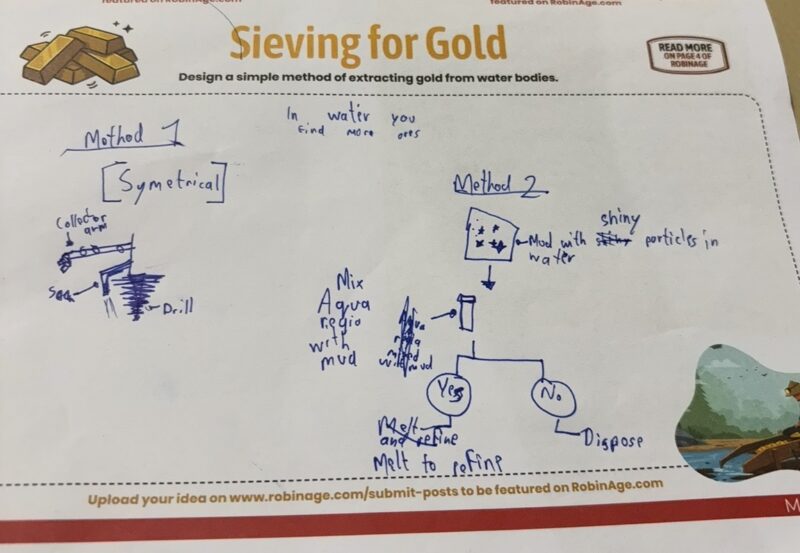 Sieving for Gold